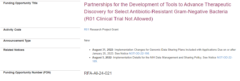 NIH: Partnerships for the Development of Tools to Advance Therapeutic Discovery for Select Antibiotic-Resistant Gram-Negative Bacteria (R01 Clinical Trial Not Allowed)