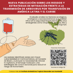 ¡Nueva publicación sobre los riesgos y estrategias de mitigación frente a la transmisión de arbovirus por transfusión en América Latina y el Caribe!
