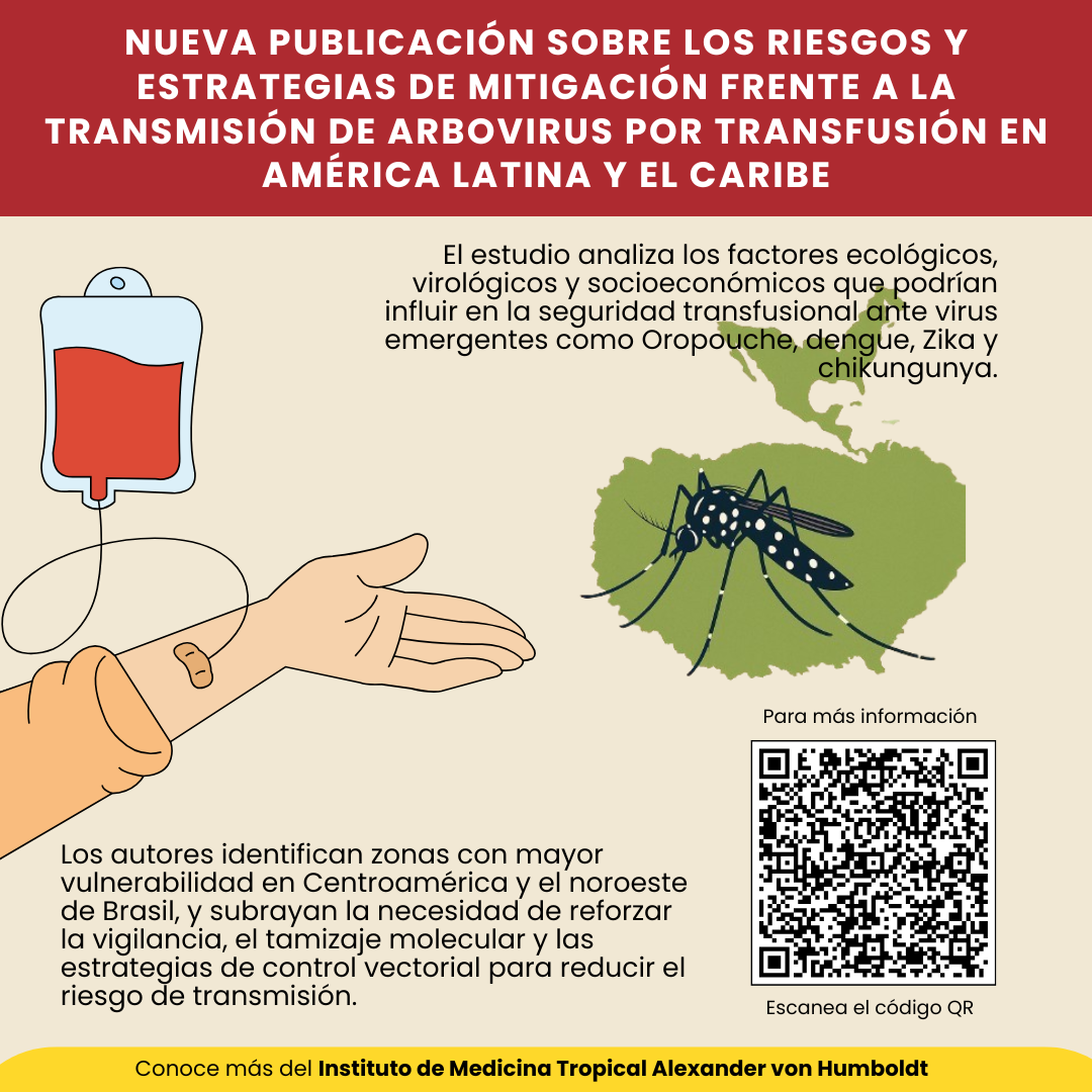 ¡Nueva publicación sobre los riesgos y estrategias de mitigación frente a la transmisión de arbovirus por transfusión en América Latina y el Caribe!