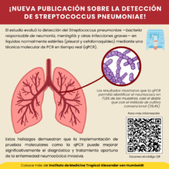 ¡Nueva publicación sobre la detección de Streptococcus pneumoniae!