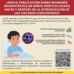 ¡Nueva publicación sobre neumonía neumocócica en niños hospitalizados antes y después de la introducción de las vacunas conjugadas!