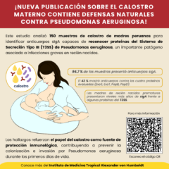 ¡Nueva publicación sobre anticuerpos sIgA contra proteínas del sistema de secreción tipo III de Pseudomonas aeruginosa!