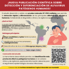 ¡Nueva publicación científica sobre detección y diferenciación de alfavirus patógenos humanos!