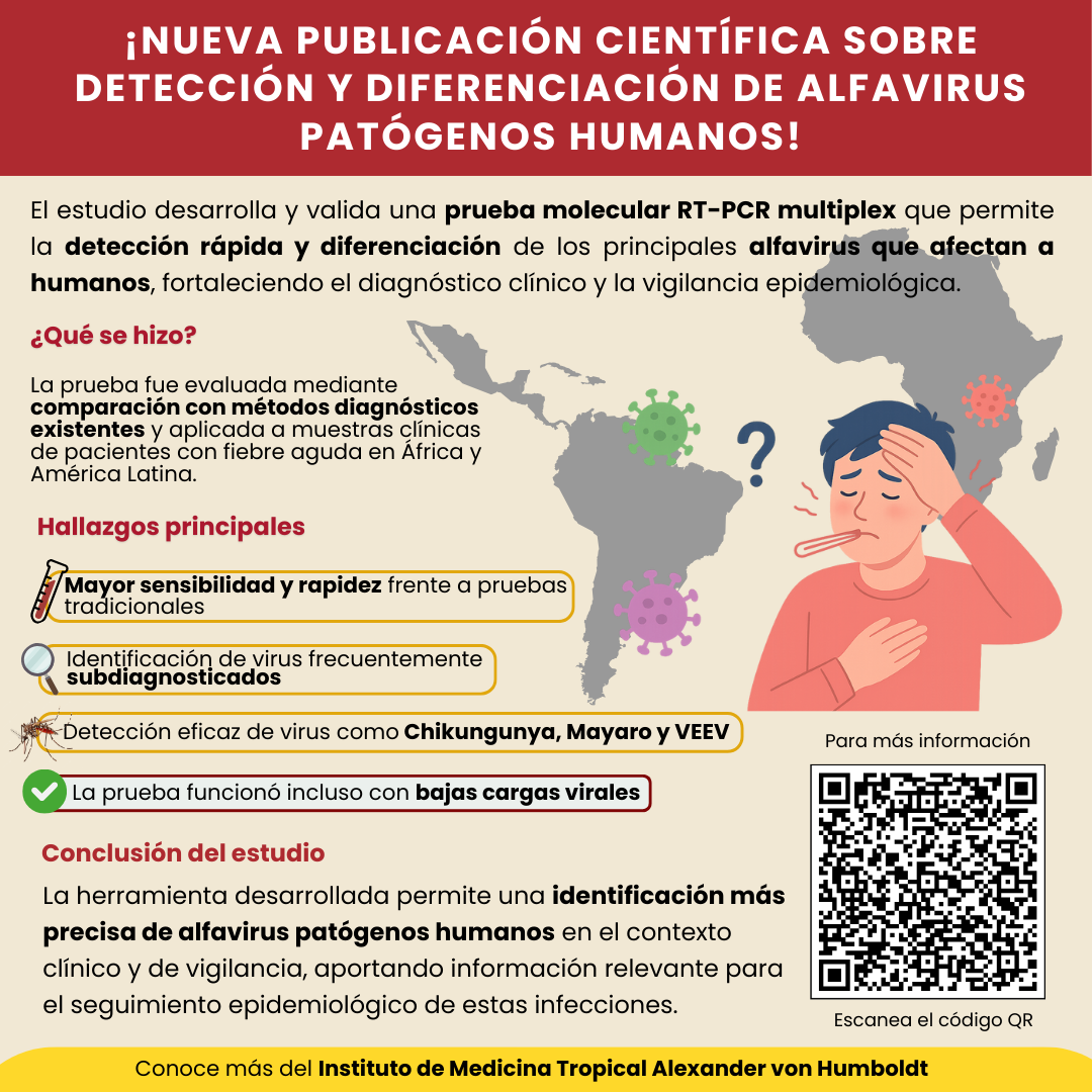¡Nueva publicación científica sobre detección y diferenciación de alfavirus patógenos humanos!