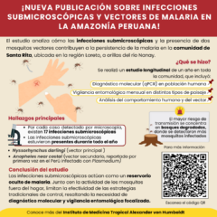 ¡Nueva publicación sobre infecciones submicroscópicas y vectores de malaria en la Amazonía peruana!