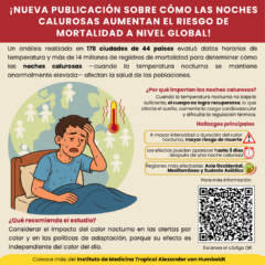 ¡Nueva publicación: las noches calurosas aumentan el riesgo de mortalidad a nivel global!