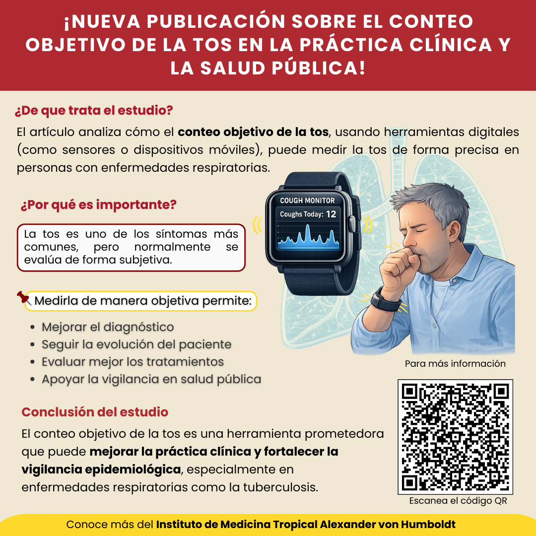 ¡Nueva publicación sobre el conteo objetivo de la tos en la práctica clínica y la salud pública!