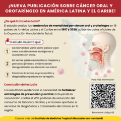 ¡Nueva publicación científica sobre mortalidad por cáncer oral y orofaríngeo en América Latina y el Caribe!
