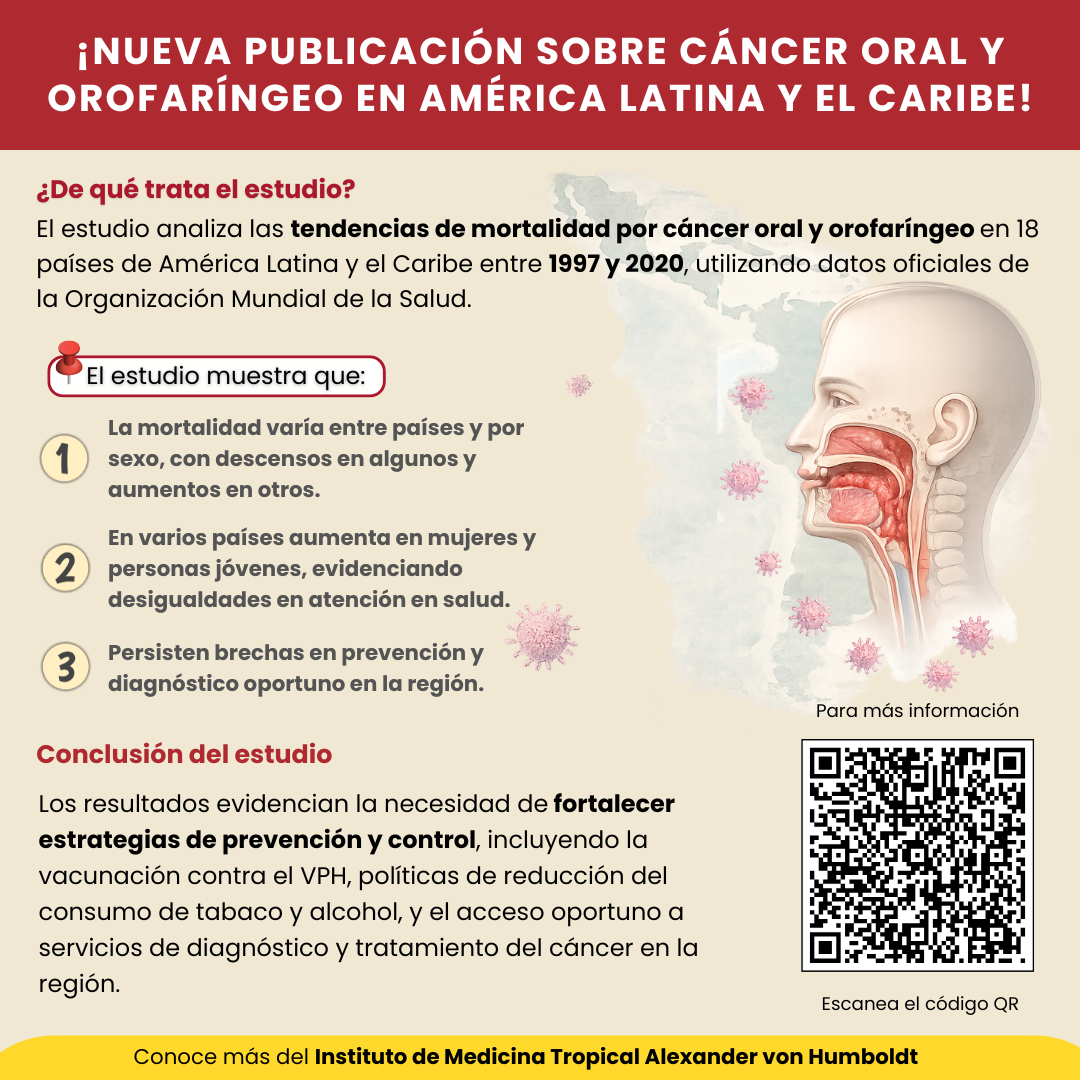 ¡Nueva publicación científica sobre mortalidad por cáncer oral y orofaríngeo en América Latina y el Caribe!