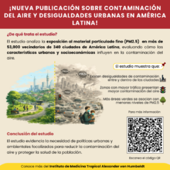 ¡Nueva publicación sobre contaminación del aire y desigualdades urbanas en América Latina!