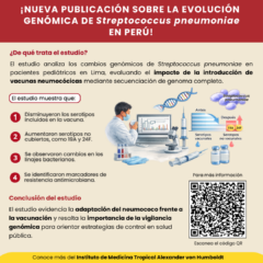 ¡Nueva publicación sobre la evolución genómica de Streptococcus pneumoniae en Perú tras la introducción de vacunas neumocócicas!