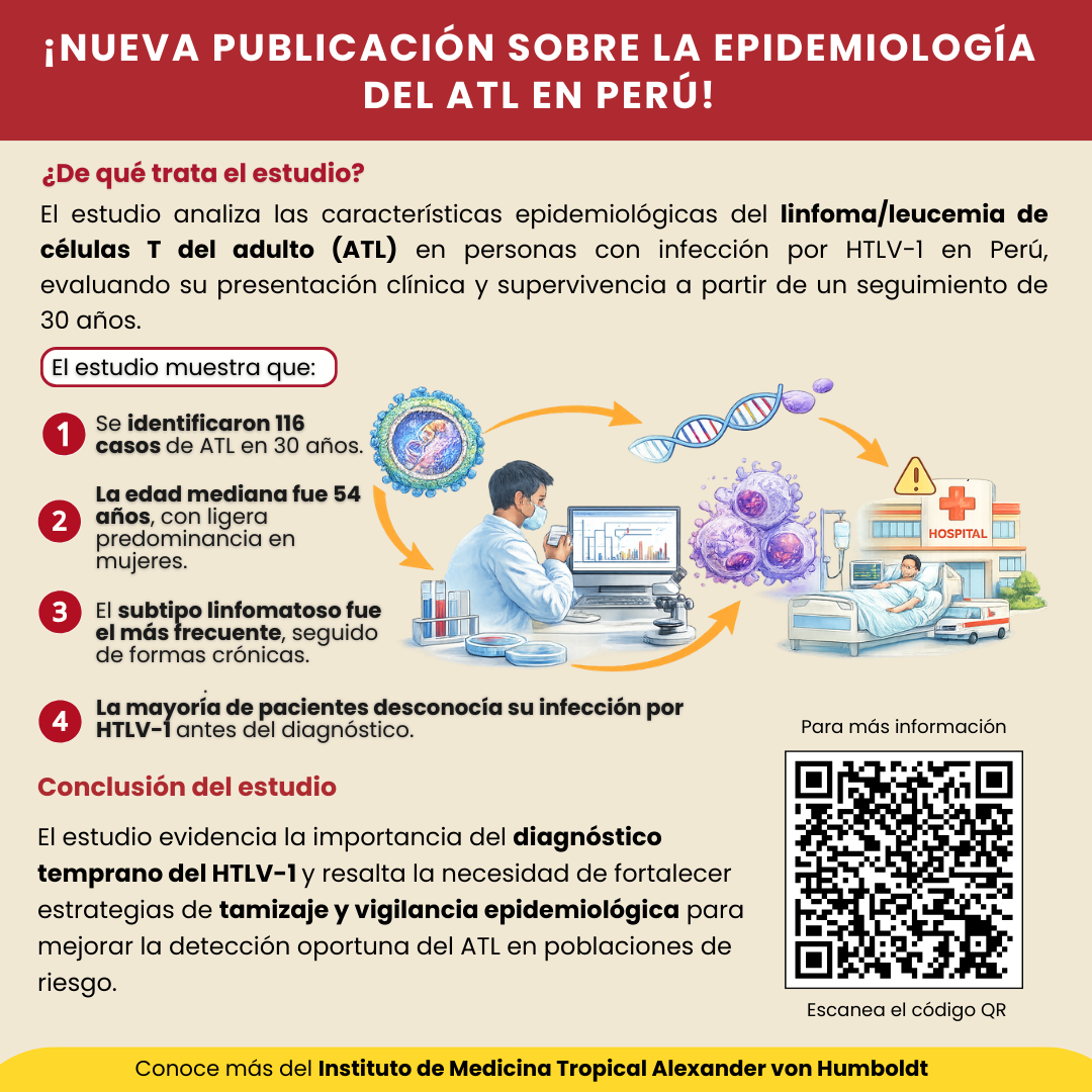 ¡Nueva publicación sobre epidemiología del ATL en Perú!