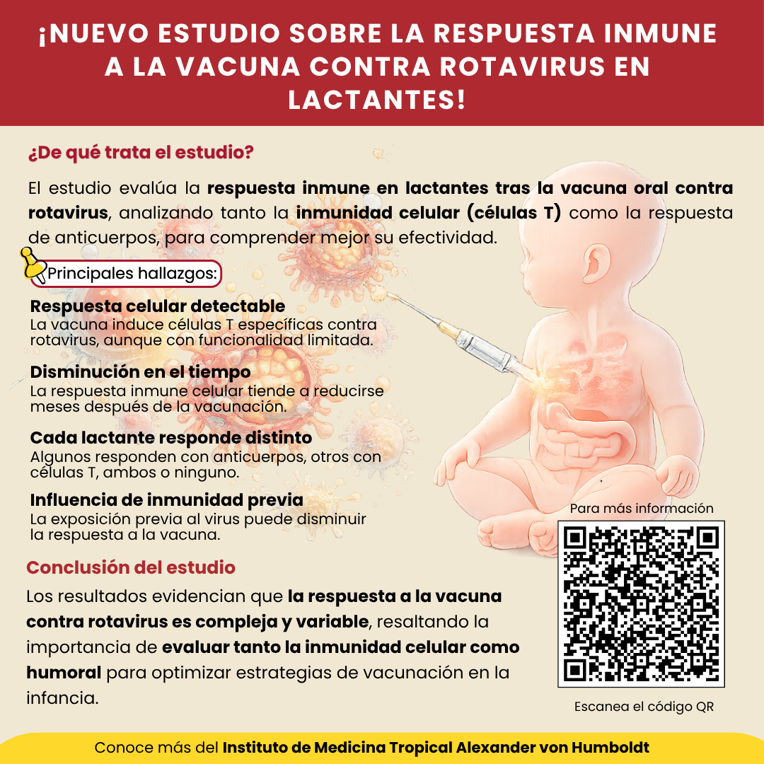 ¡Nueva publicación sobre la respuesta inmune celular frente a la vacuna oral contra rotavirus en lactantes!