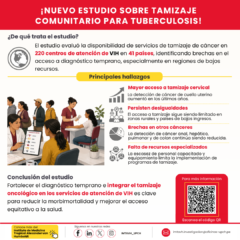 ¡Nueva publicación sobre tamizaje de cáncer en personas que viven con VIH!