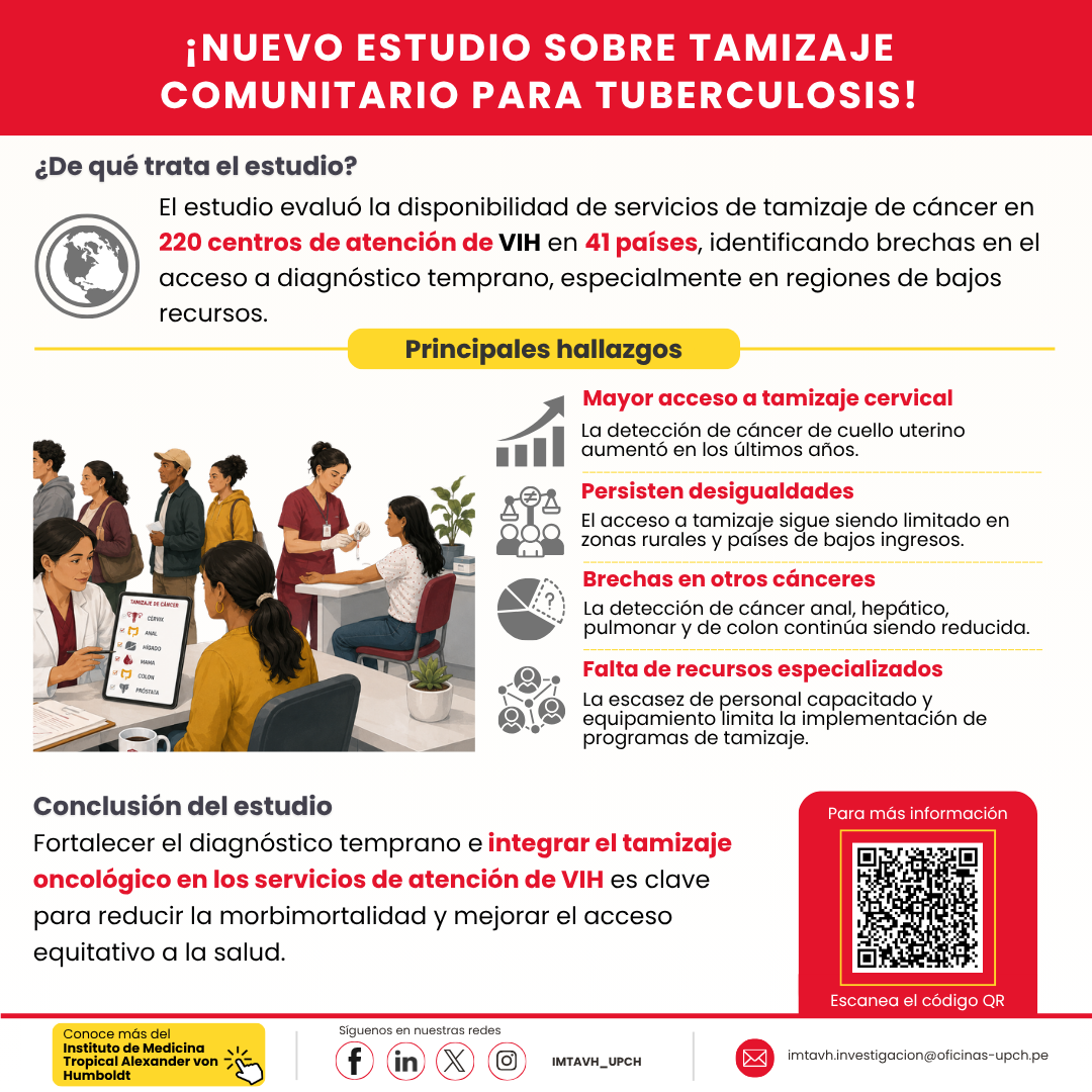¡Nueva publicación sobre tamizaje de cáncer en personas que viven con VIH!
