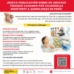 ¡Nueva publicación sobre un absceso tiroideo causado por Salmonella resistente a quinolonas en Perú!