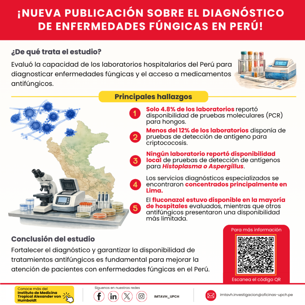 FLYER IMTAVH 2026 (6)