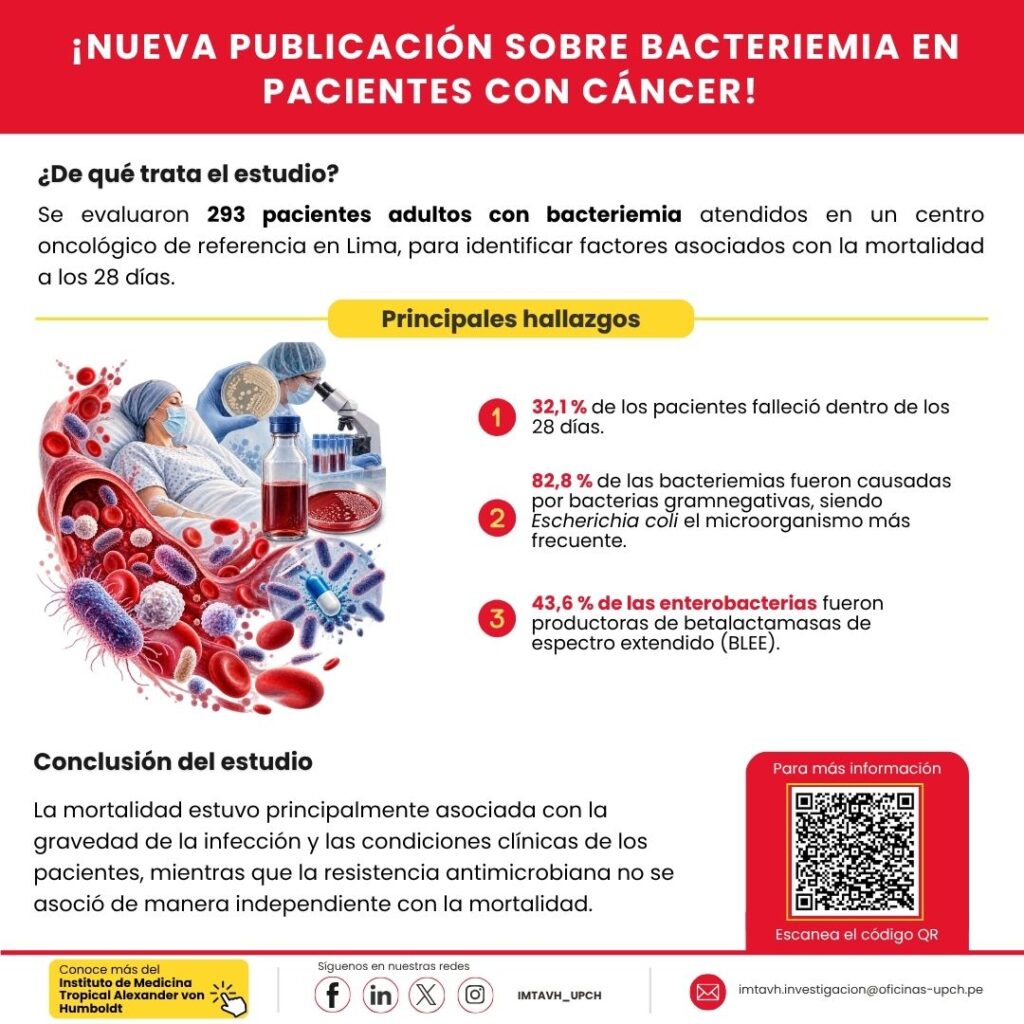 FLYER IMTAVH 2026