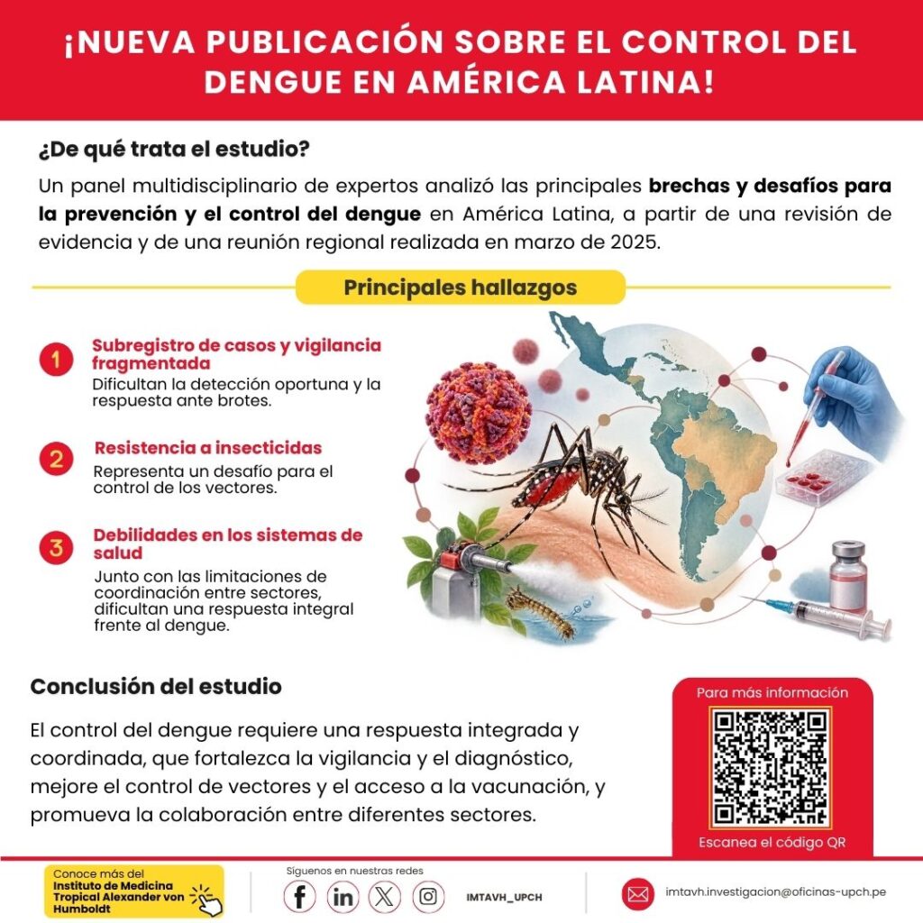 FLYER IMTAVH 2026 (1)