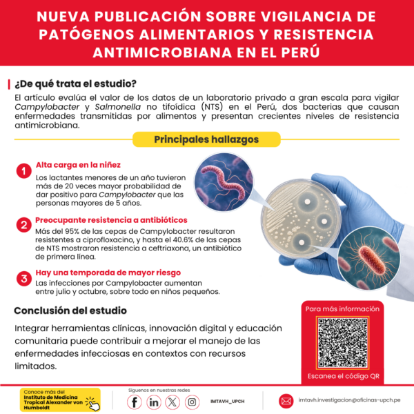 FLYER IMTAVH 2026 (23)