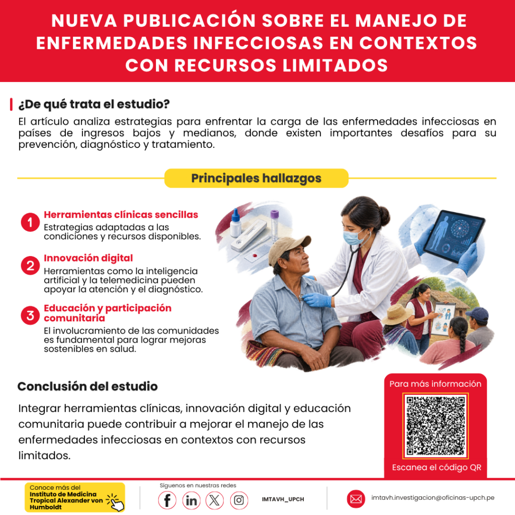 FLYER IMTAVH 2026 (24)