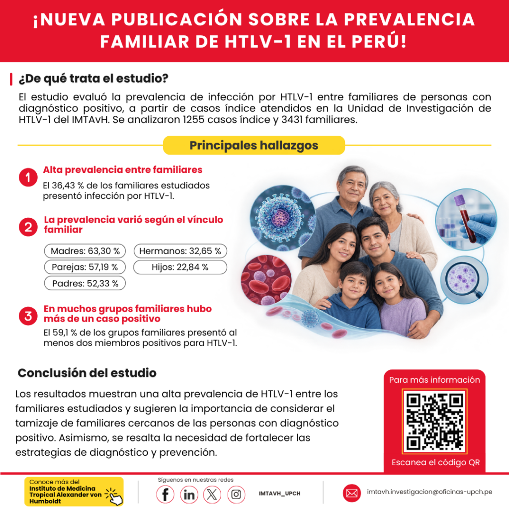 FLYER IMTAVH 2026 (29)