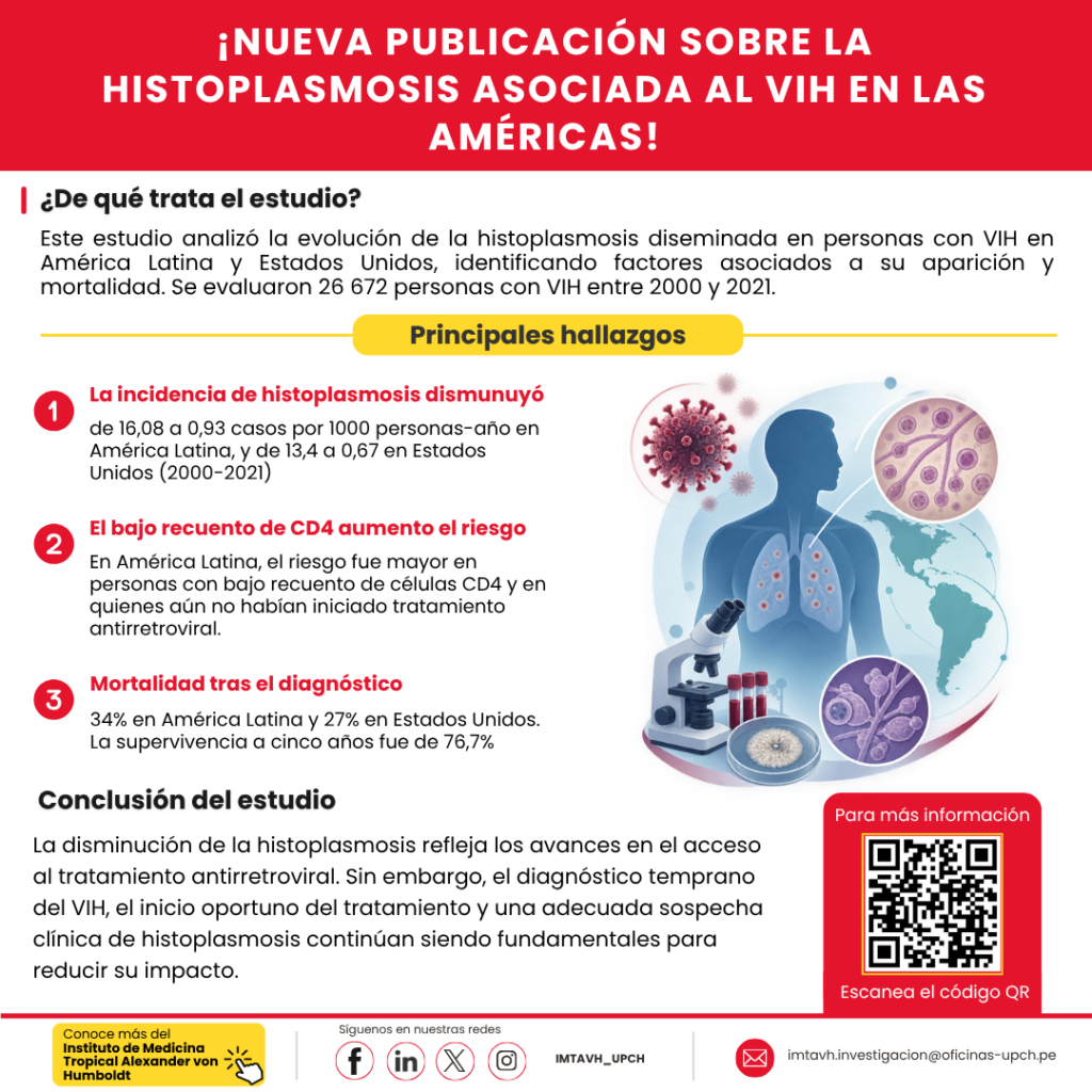 FLYER IMTAVH 2026 (31)